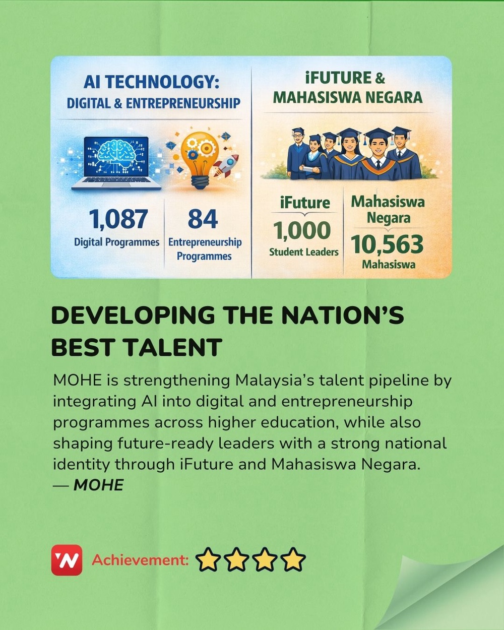 Image from: 2025 Madani Report Card: Ministry of Higher Education