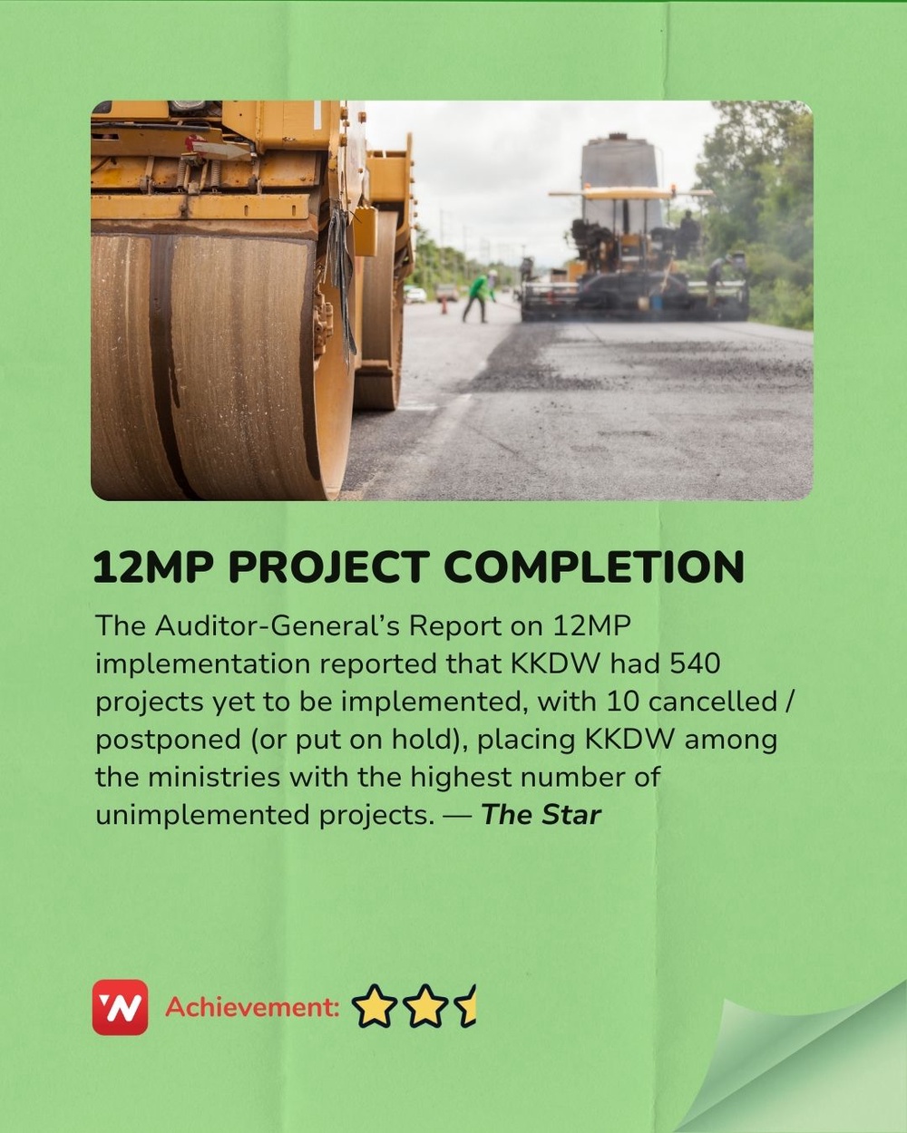 Image from: 2025 Madani Report Card: Ministry of Rural and Regional Development