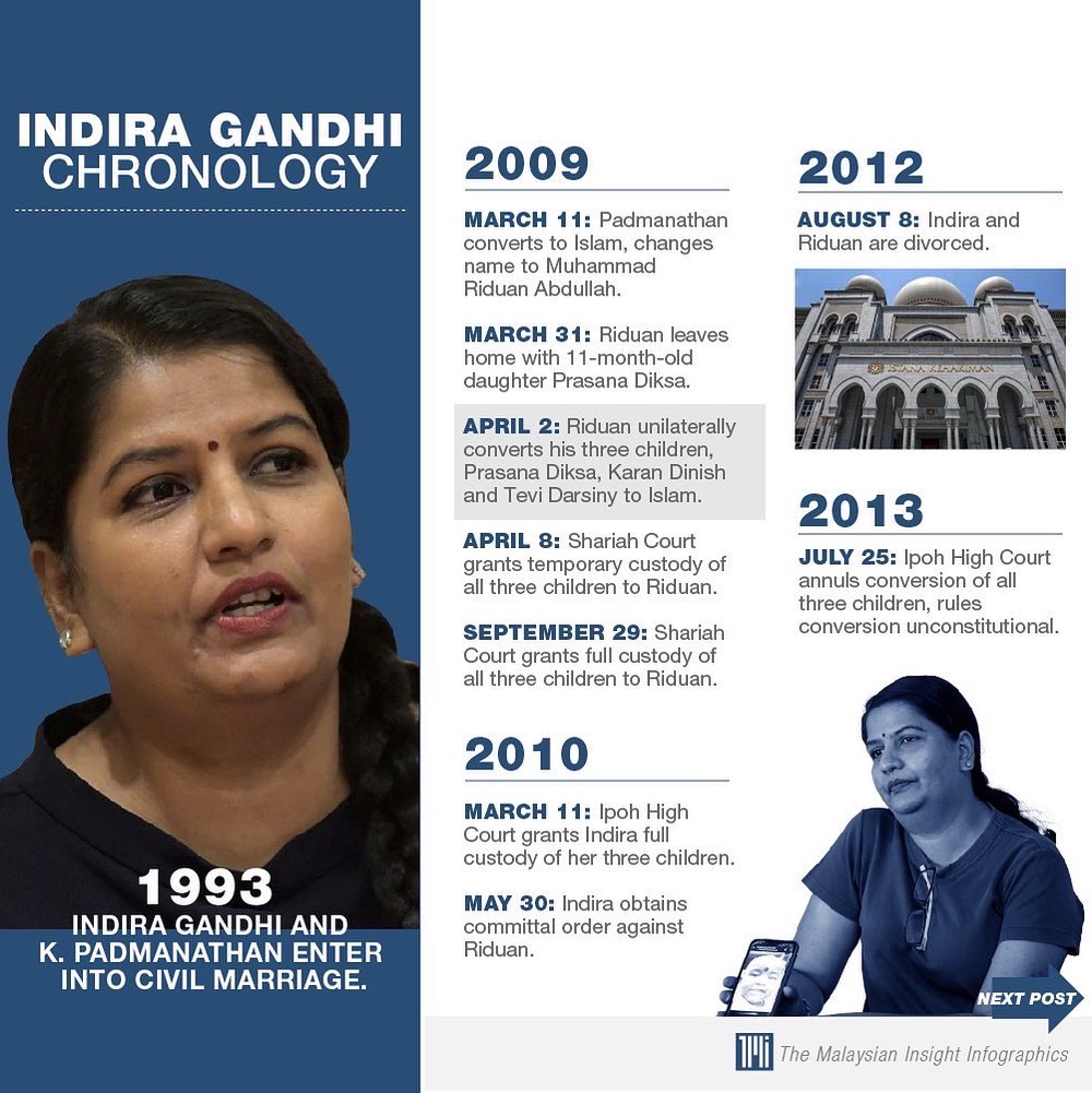 Image from: OPINION | A Mother’s Endless Night: Indira Gandhi and the Anatomy of a National Wound