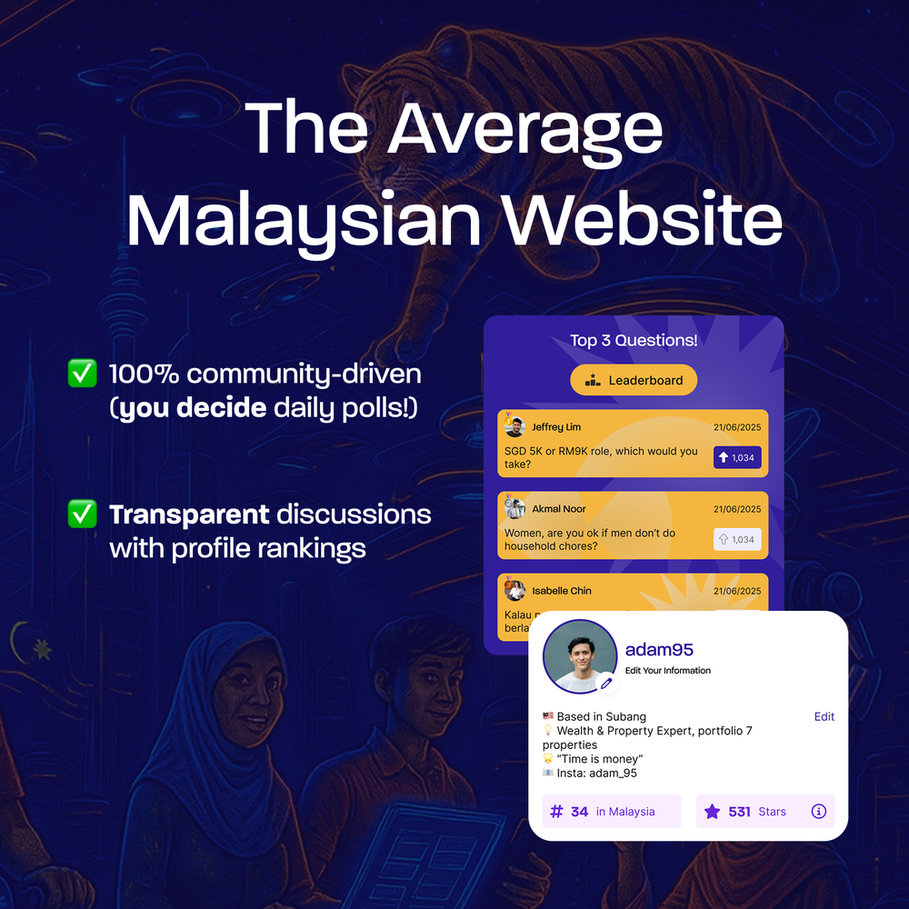Image from: Average Malaysian Launches Malaysia’s First Polling Community