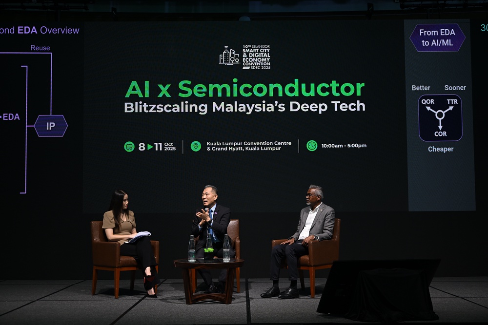 Image from: SDEC 2025 Sparks AI Innovation with New MoUs and Product Launches 