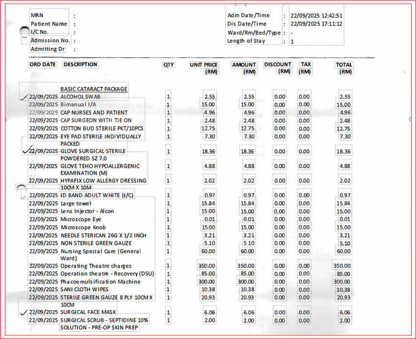 Image from: Authorities Did Nothing Over Private Hospital Overbilling 