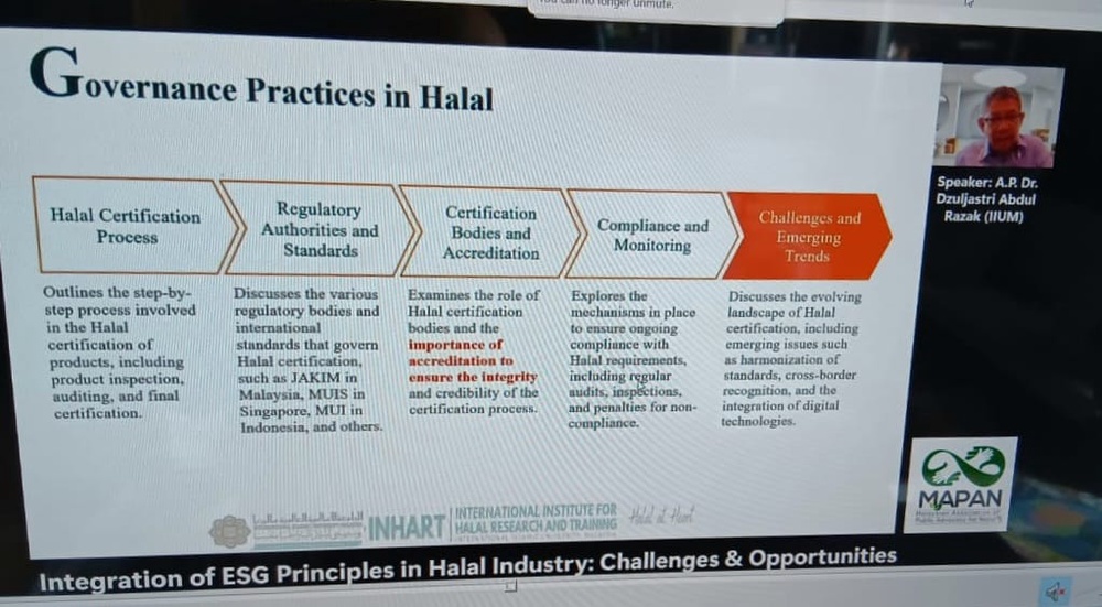 Image from: The future of ESG (Environmental, Social and Governance) principles and standards in the halal industry looks promising