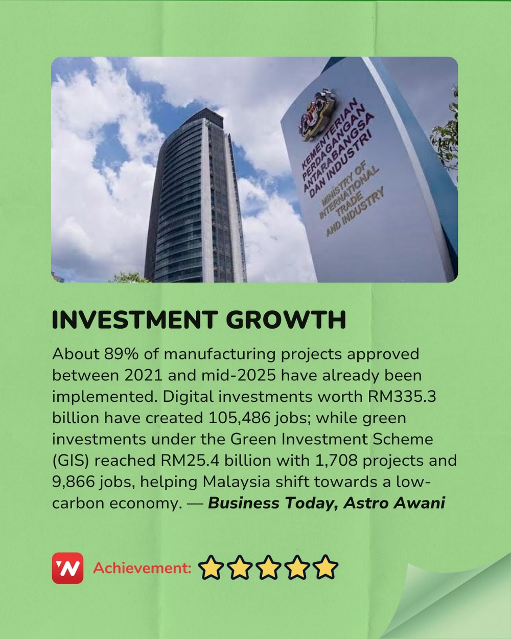 Image from: 2025 Madani Report Card: Ministry of Investment, Trade and Industry
