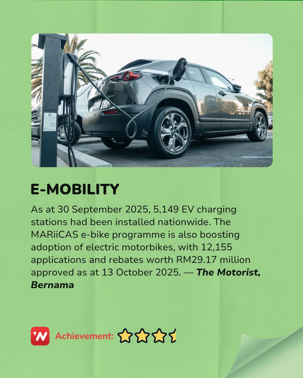 Image from: 2025 Madani Report Card: Ministry of Investment, Trade and Industry