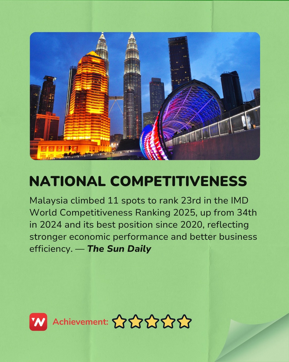 Image from: 2025 Madani Report Card: Ministry of Investment, Trade and Industry