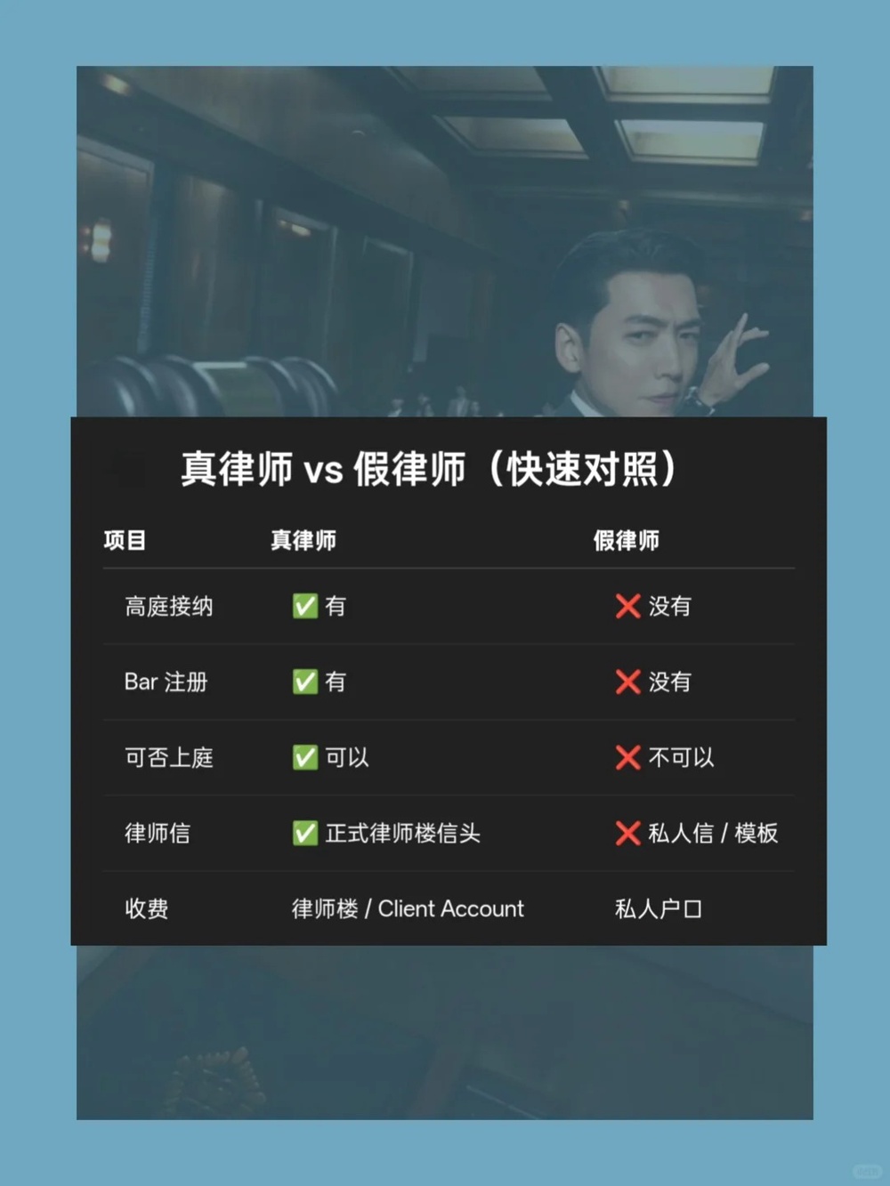 Image from: 真律师?!假律师?!不要再傻傻分不清楚!