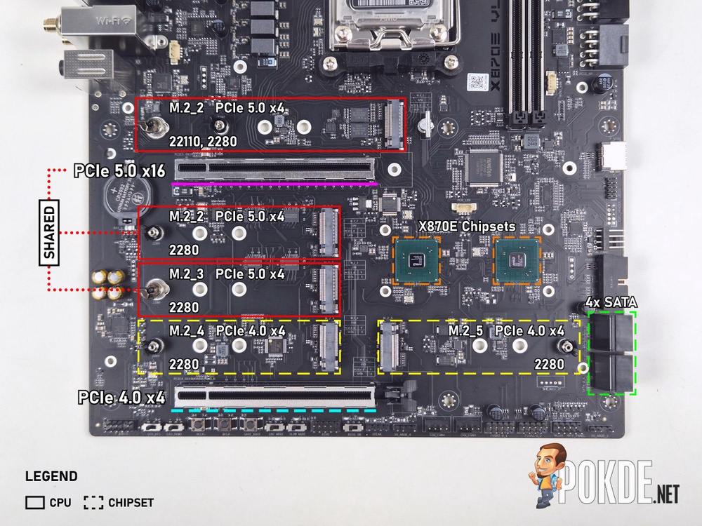 COLORFUL iGame X870E Vulcan OC Review - The Beauty Of The Beast - 284