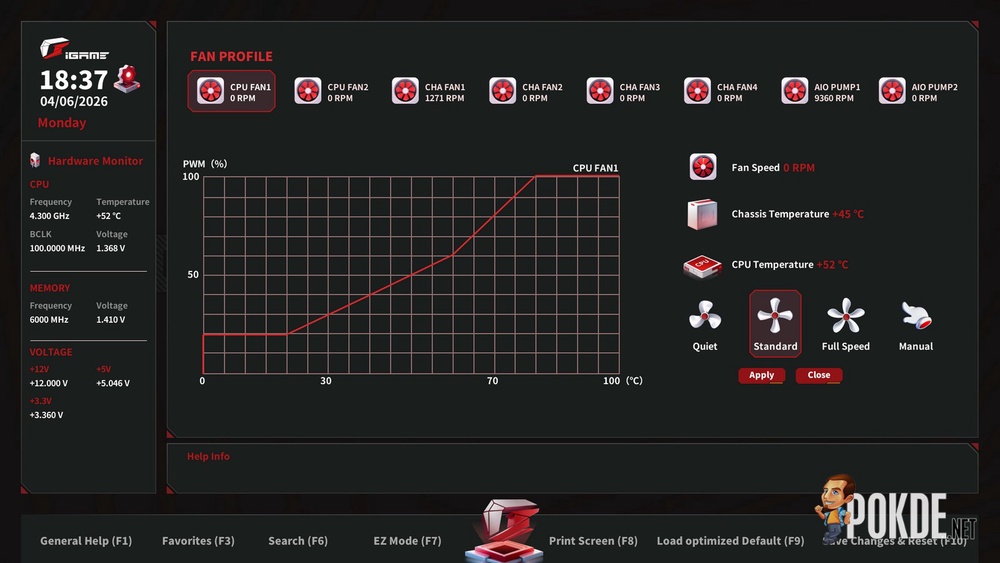 COLORFUL iGame X870E Vulcan OC Review - The Beauty Of The Beast - 330