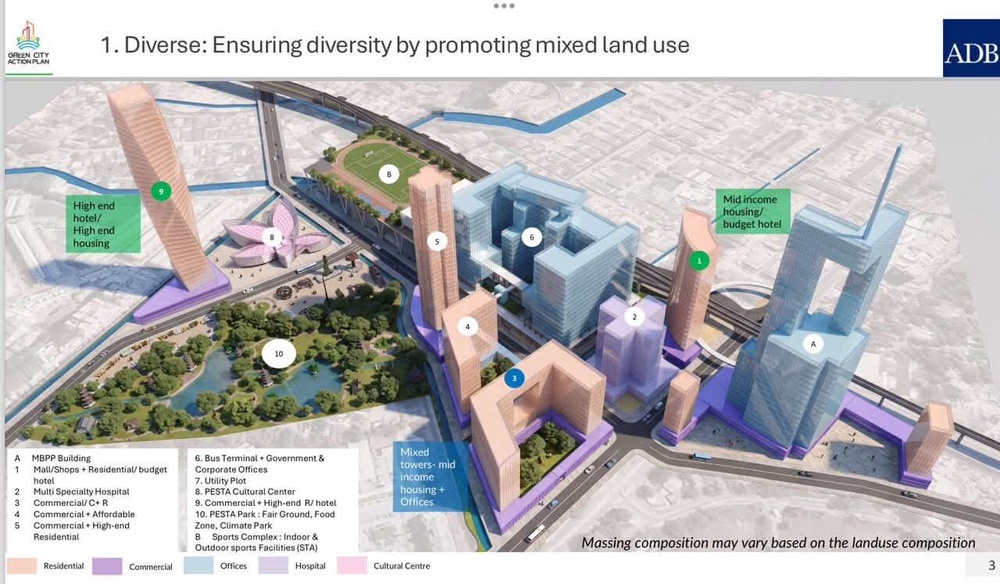 Image from: 槟州发布双溪里蒙ITOD总蓝图草案 打造全国首个包容性公共交通导向社区