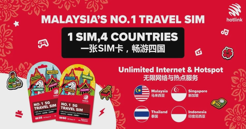 Image from: Hotlink Tambah Pilihan SIM Travel 7 Hari Untuk Percutian Singkat – Internet Tanpa Had Pada RM25