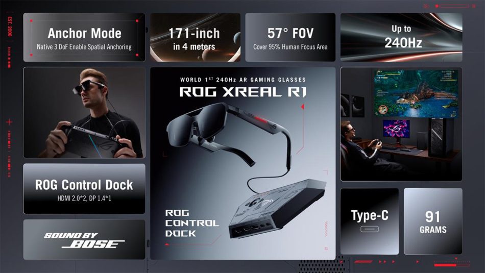 Image from: ASUS ROG XReal R1 Akan Tiba Ke Pasaran Malaysia Penghujung Julai Ini Dengan Harga RM4700