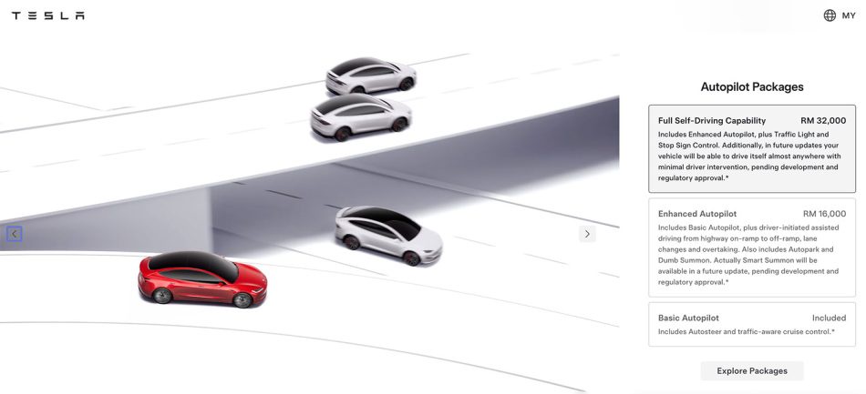 Image from: Tesla Menghentikan Pembelian Kekal FSD Di Malaysia Bermula 30 Jun