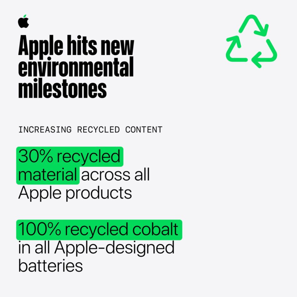 Image from: Apple Kini Menggunakan Kobalt Bateri dan Magnet Unsur Nadir Bumi 100% Dikitar Semula