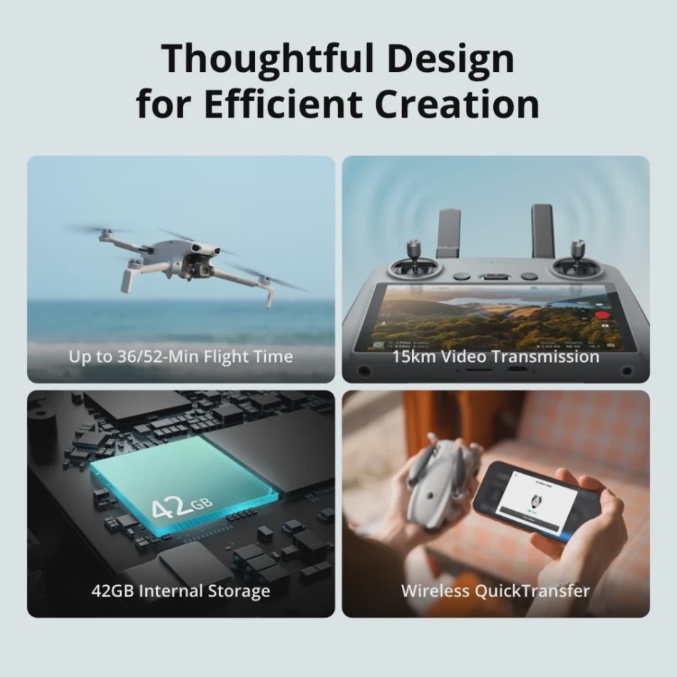Image from: DJI Lito X1 dan Lito 1 Dilancarkan Untuk Pengguna Dron Permulaan – Harga Bermula RM1189