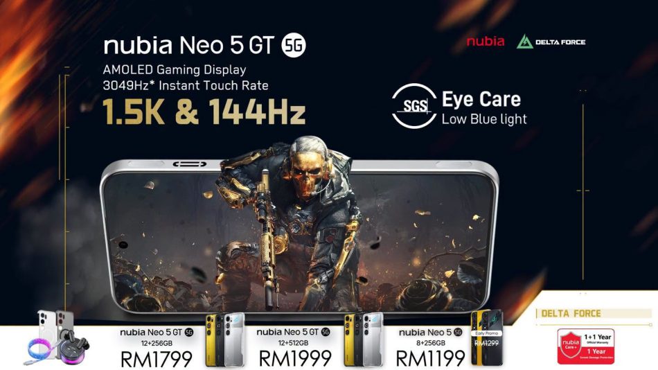 Image from: Nubia Neo 5 Dan Nubia Neo GT 5G Kini Di Malaysia Dengan Harga Bermula RM1199
