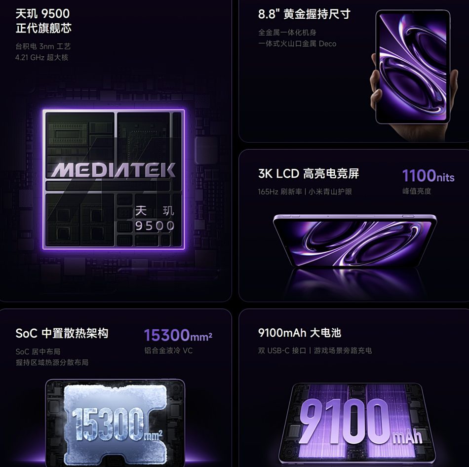 Image from: Redmi K Pad 2 Dilancarkan Dengan Cip Dimensity 9500 Dan Skrin 165Hz