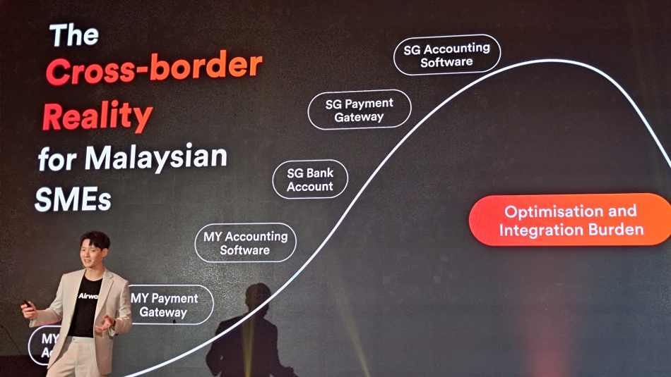 Image from: Airwallex Kini Menawarkan Platform Perkhidmatan Kewangan Menyeluruh Untuk Memudahkan Penskalaan Perniagaan Tempatan