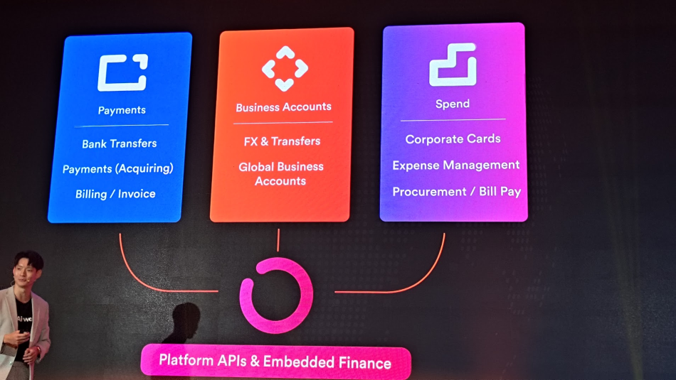 Image from: Airwallex Kini Menawarkan Platform Perkhidmatan Kewangan Menyeluruh Untuk Memudahkan Penskalaan Perniagaan Tempatan