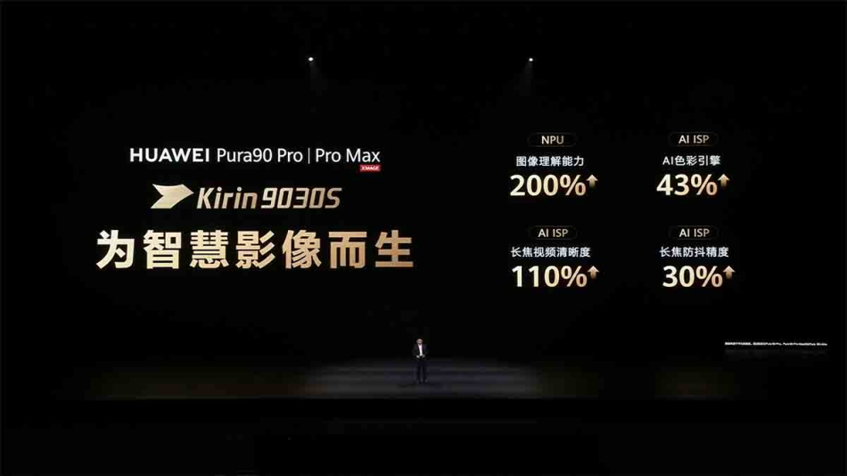 Image from: Siri Huawei Pura 90 Pro Dilancarkan Dengan Kirin 9030S dan Sistem Kamera Dipertingkat