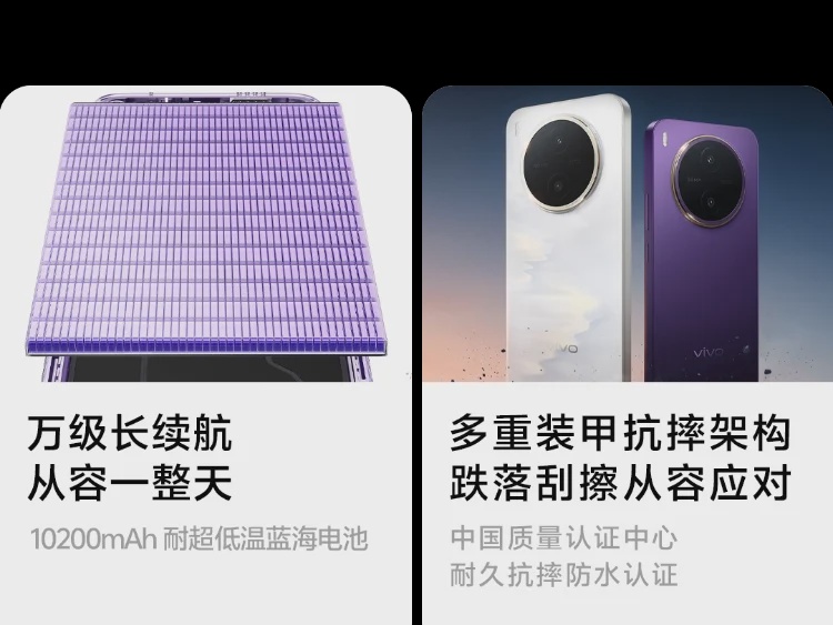 Image from: Vivo Y600 Pro Dilancarkan Secara Rasmi Dengan Bateri Besar 10200mAh