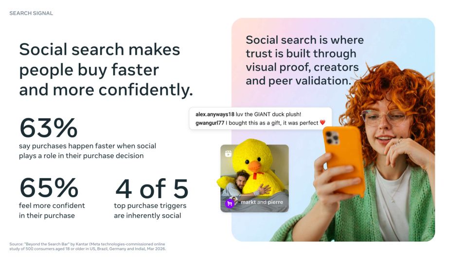 Image from: Meta Mengatakan Kini Lebih Carian Penemuan Produk Dilakukan Di Instagram Berbanding Google