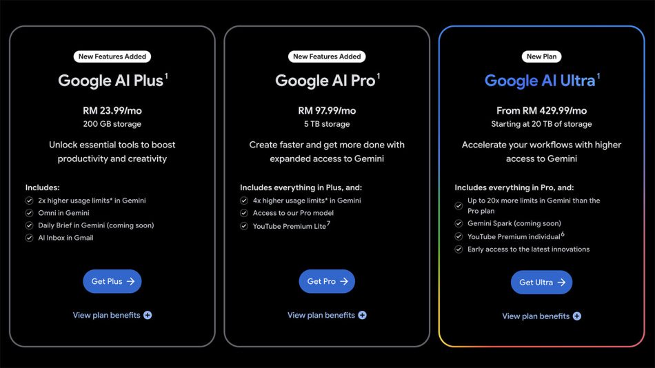 Image from: Pelanggan Google AI Di Malaysia Kini Terima YouTube Premium Percuma