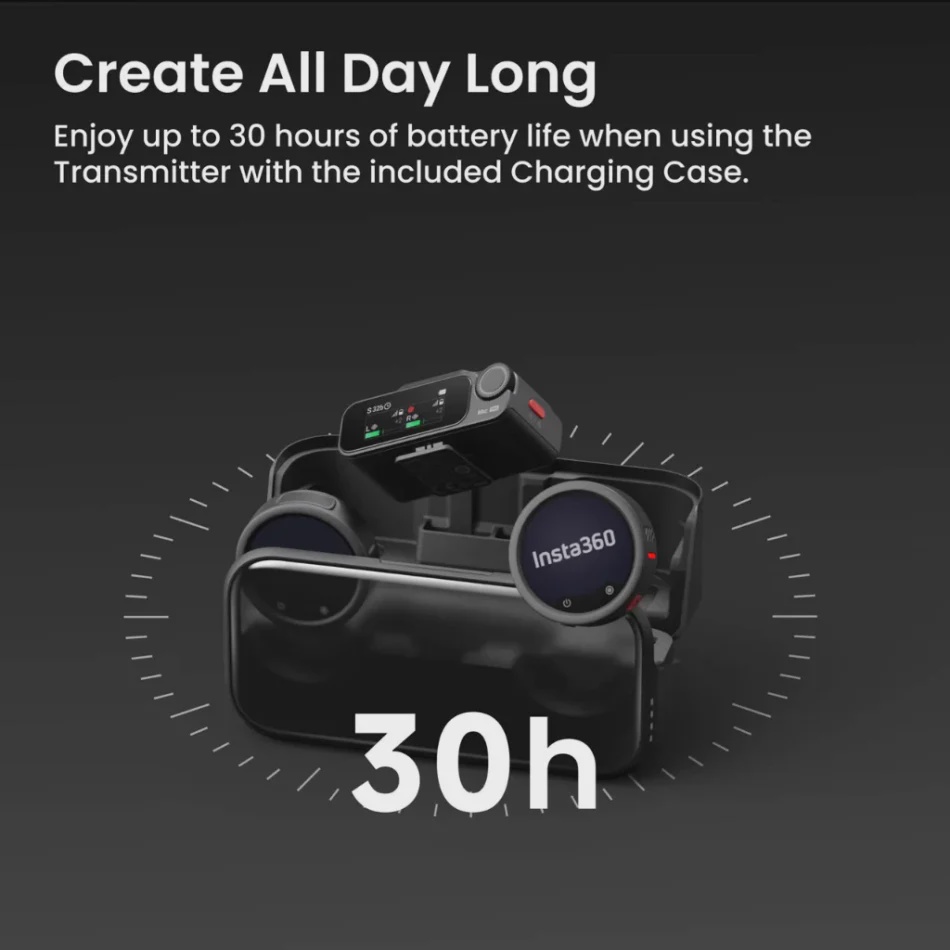 Image from: Insta360 Mic Pro Boleh Didapati Di Malaysia Dengan Harga Bermula RM809