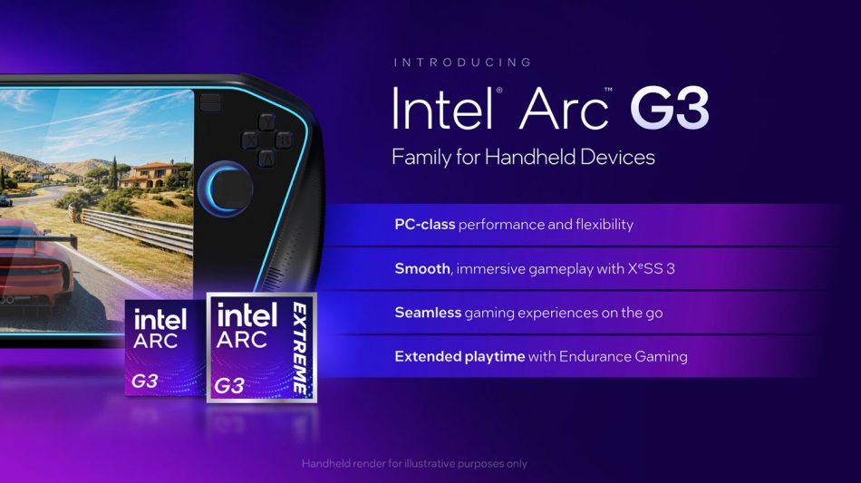 Image from: Intel Arc G3 dan Arc G3 Extreme Dilancarkan Untuk Konsol Mudah Alih