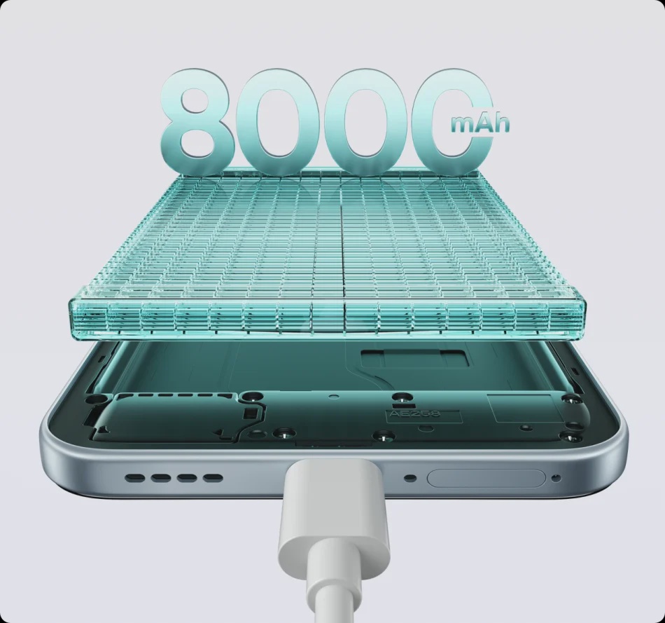 Image from: Realme 16T Dilancarkan – Skrin 144Hz Dan Bateri 8000mAh