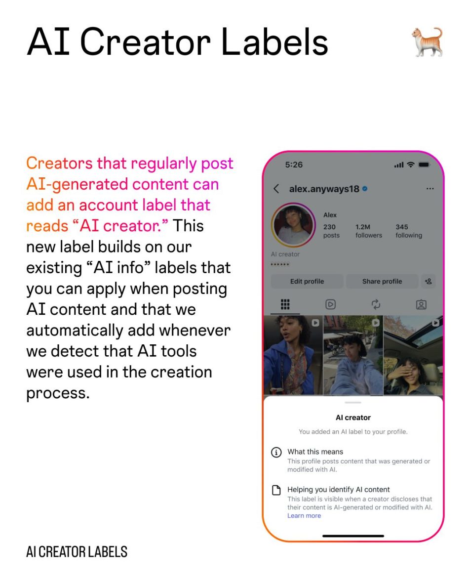 Image from: Instagram Menguji Label AI Creator Bagi Mengelakkan Kekeliruan Kandungan AI