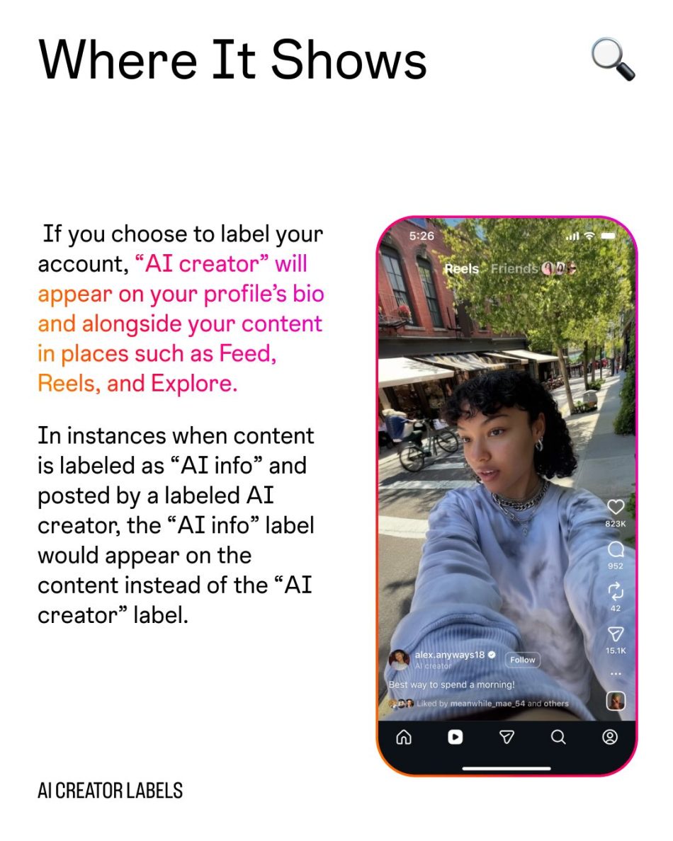 Image from: Instagram Menguji Label AI Creator Bagi Mengelakkan Kekeliruan Kandungan AI