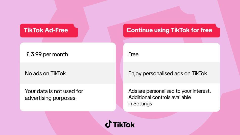 Image from: TikTok Umum Penawaran Bebas Iklan Di UK Pada Harga Langganan £3.99 Sebulan
