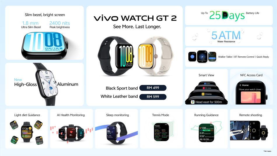 Image from: Vivo Watch GT 2 Ditawarkan Di Malaysia Dengan Harga Bermula RM 499