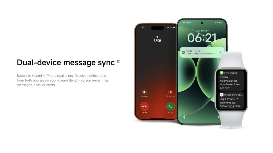 Image from: Xiaomi Smart Band 10 Pro Boleh Didapati Di Malaysia Pada Harga RM399