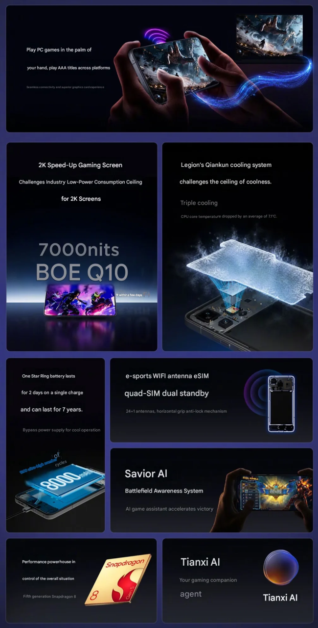 Image from: Legion Gaming Phone Baharu Akan Dilancarkan Di China Tidak Lama Lagi
