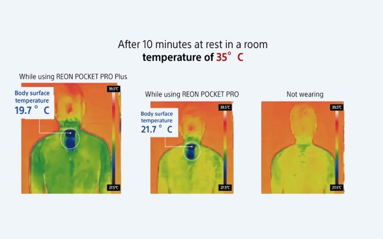 Image from: Penyaman Udara Mudah-Alih Sony REON Pocket Pro Plus Diperkenalkan Dengan Penyejukan Lebih Baik