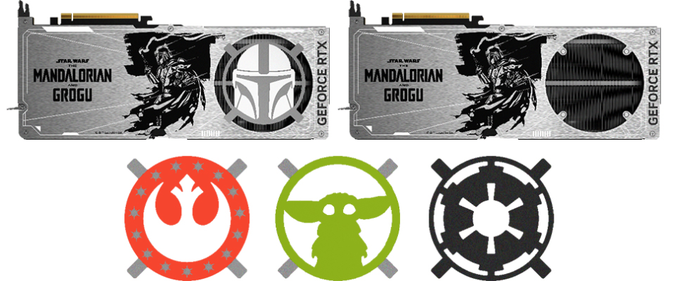 Image from: MSI GeForce RTX 5080 Edisi The Mandalorian and Grogu Diperkenalkan – Hanya 500 Unit Akan Dijual Di Eropah