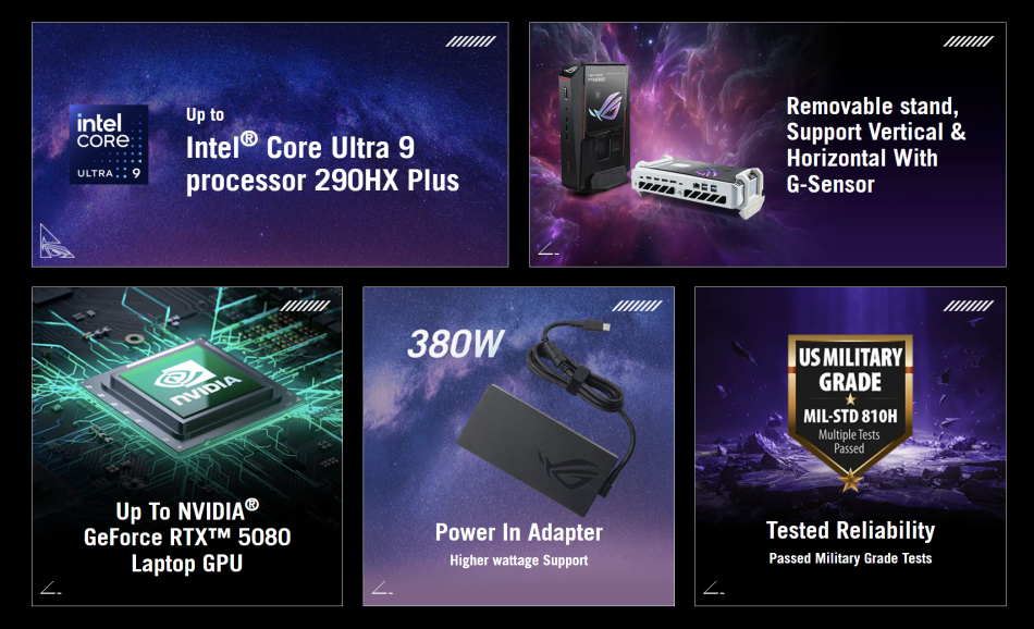 Image from: ASUS ROG NUC 16 Diperkenalkan Dengan Gabungan Komponen Intel Dan NVIDIA Terbaru
