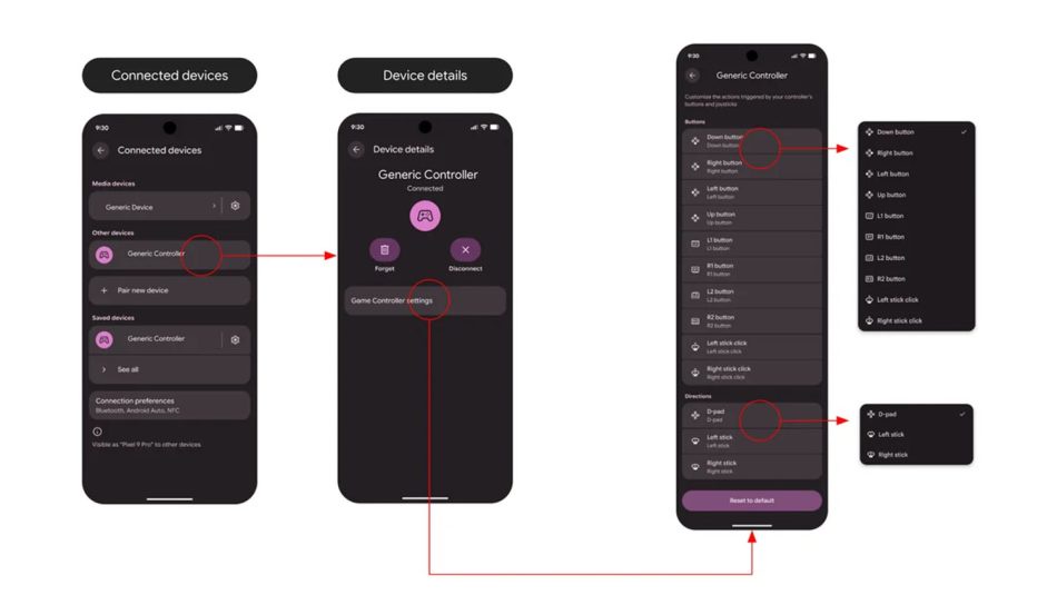 Image from: Android 17 Dilancarkan Secara Rasmi – Ini 10 Ciri Baharu Paling Menarik