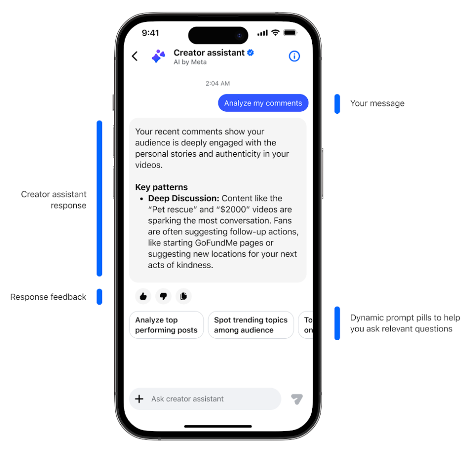 Image from: Meta Perkenalkan Creator Assistant – Bantu Pencipta Kandungan Dapatkan Idea Baharu