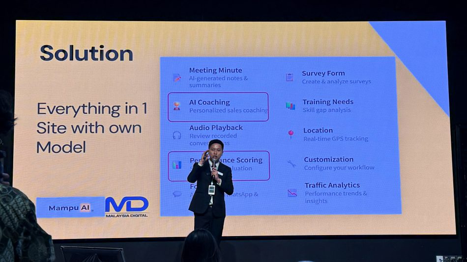 Image from: Cyberview Living Lab Accelerator (CLLA) Kohort 21 Melabuhkan Tirai Dengan Jayanya – Pendaftaran Kohort 22 Kini Dibuka