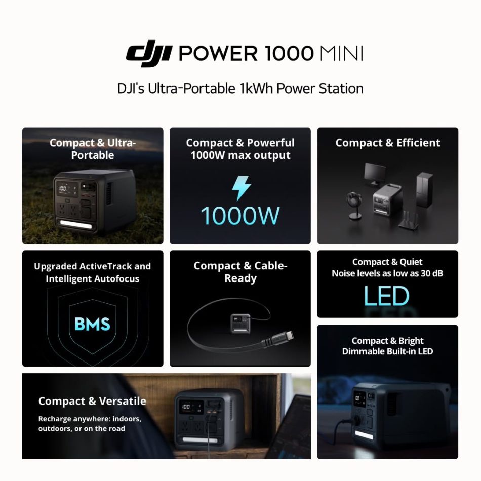 Image from: DJI Power 1000 Mini Dijual Di Malaysia Pada Harga RM3199