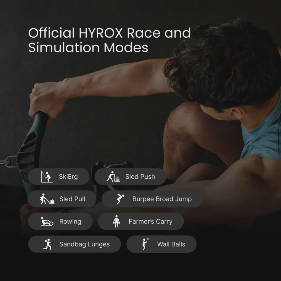Image from: Amazfit Helio Strap Pro Dilancarkan Dengan Bateri 11 Hari Dan Sokongan HYROX