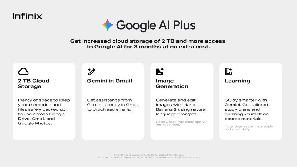 Image from: Infinix Tawar 3 Bulan Langganan Google AI Plus Percuma Untuk Peranti Terpilih