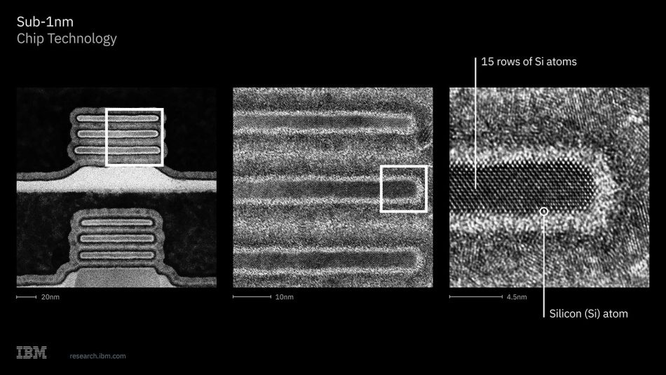 Image from: IBM Berjaya Menghasilkan Cip Bawah 1nm Pertama Dunia