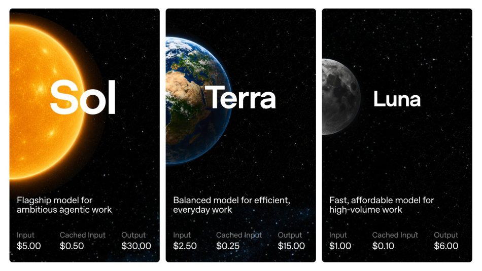Image from: OpenAI Mula Menawarkan GPT-5.6 Secara Terhad Untuk Rakan Kerjasama Yang Diluluskan Kerajaan Amerika