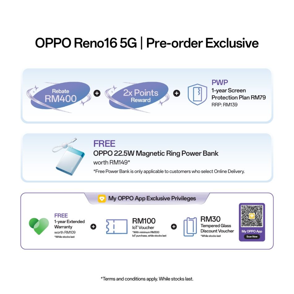 Image from: Siri Oppo Reno16 Akan Dilancarkan Di Malaysia Pada 8 Julai 2026