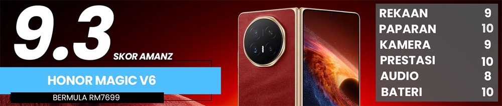 Image from: Ulasan Honor Magic V6 – Peranti Lipat Paling Lengkap