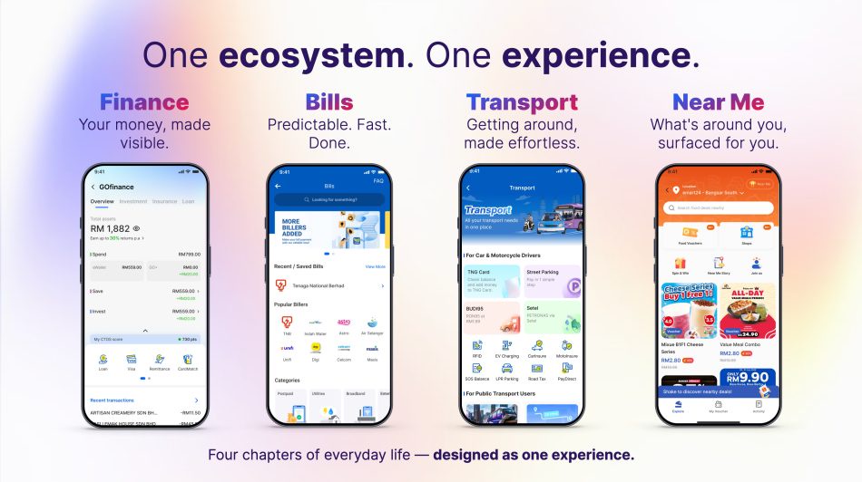Image from: TNG eWallet Menerima Antaramuka Baharu